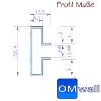 OMwall Profil, Aluminium blank 1950 mm